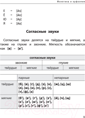 Учебное пособие АСТ Все правила русского языка. Справочник (Разумовская О.)