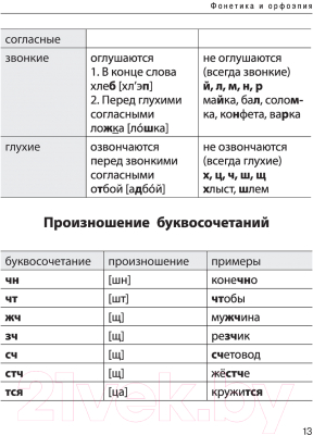 Учебное пособие АСТ Все правила русского языка. Справочник (Разумовская О.)