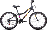 Велосипед Forward Iris 24 RBK22FW24729 (темно-серый/розовый) - 