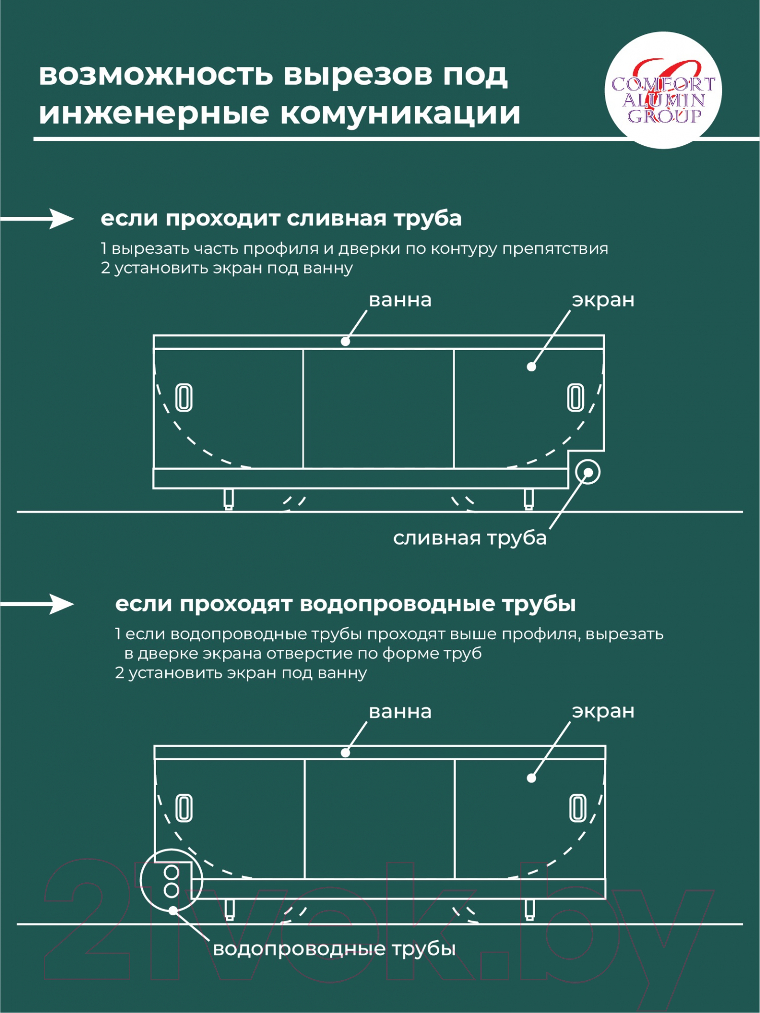 Экран для ванны Comfort Alumin Group Мрамор кварцевый 150