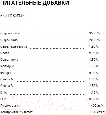 Сухой корм для собак Farmina N&D Ocean Pumpkin Codfish & Cantaloupe Puppy Mini (7кг)