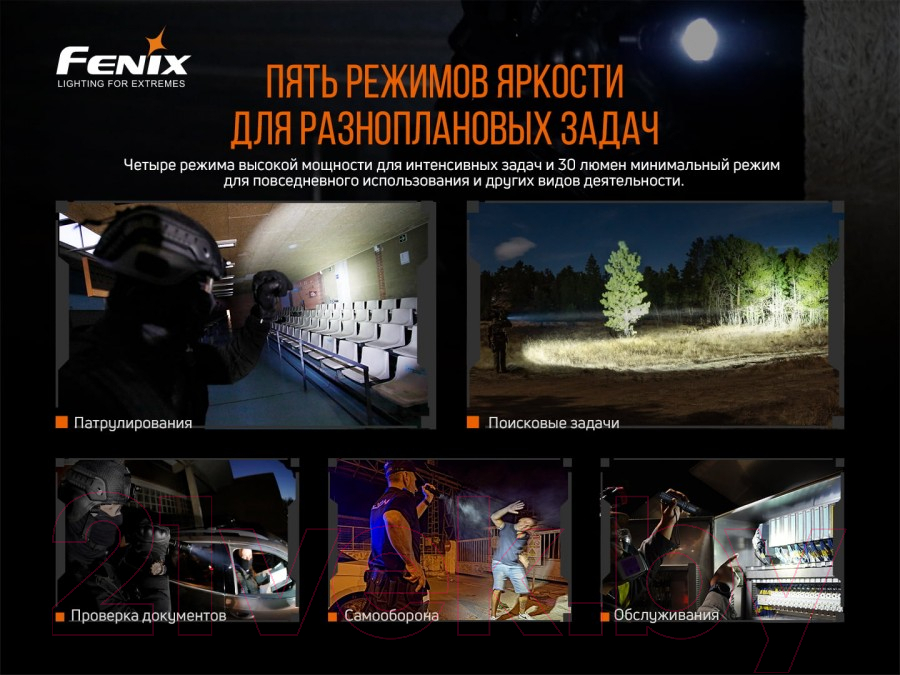 Фонарь Fenix Light TK20RV20