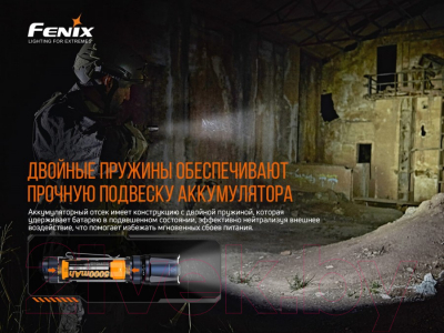 Фонарь Fenix Light TK20RV20