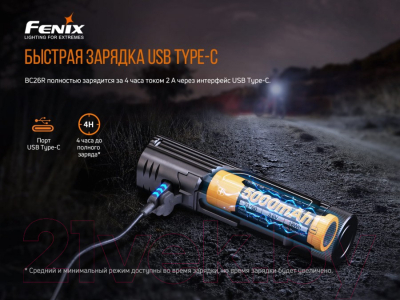 Фонарь для велосипеда Fenix Light BC26R