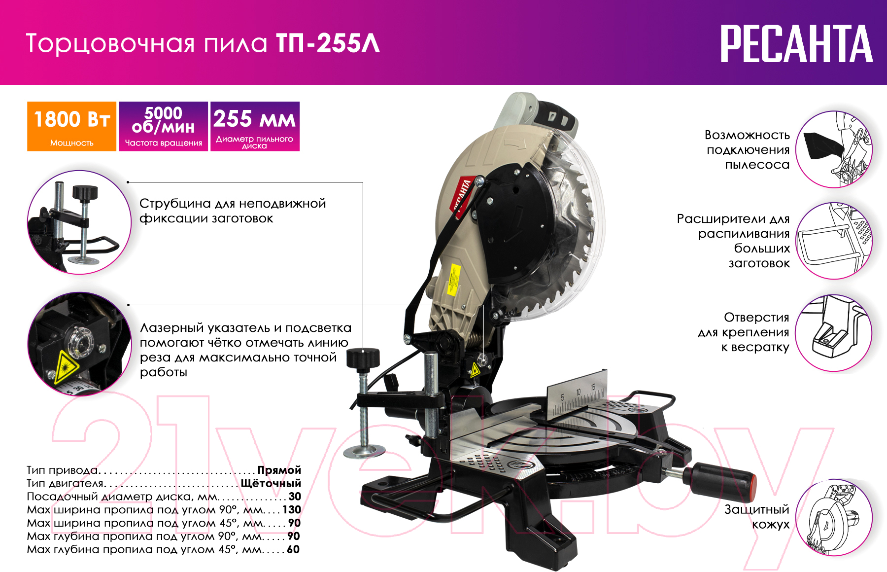 Торцовочная пила Ресанта ТП-255Л (75/18/3)