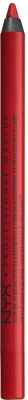 Карандаш для губ NYX Professional Makeup Slide On Lip Pencil 12 Red Tape (5г)