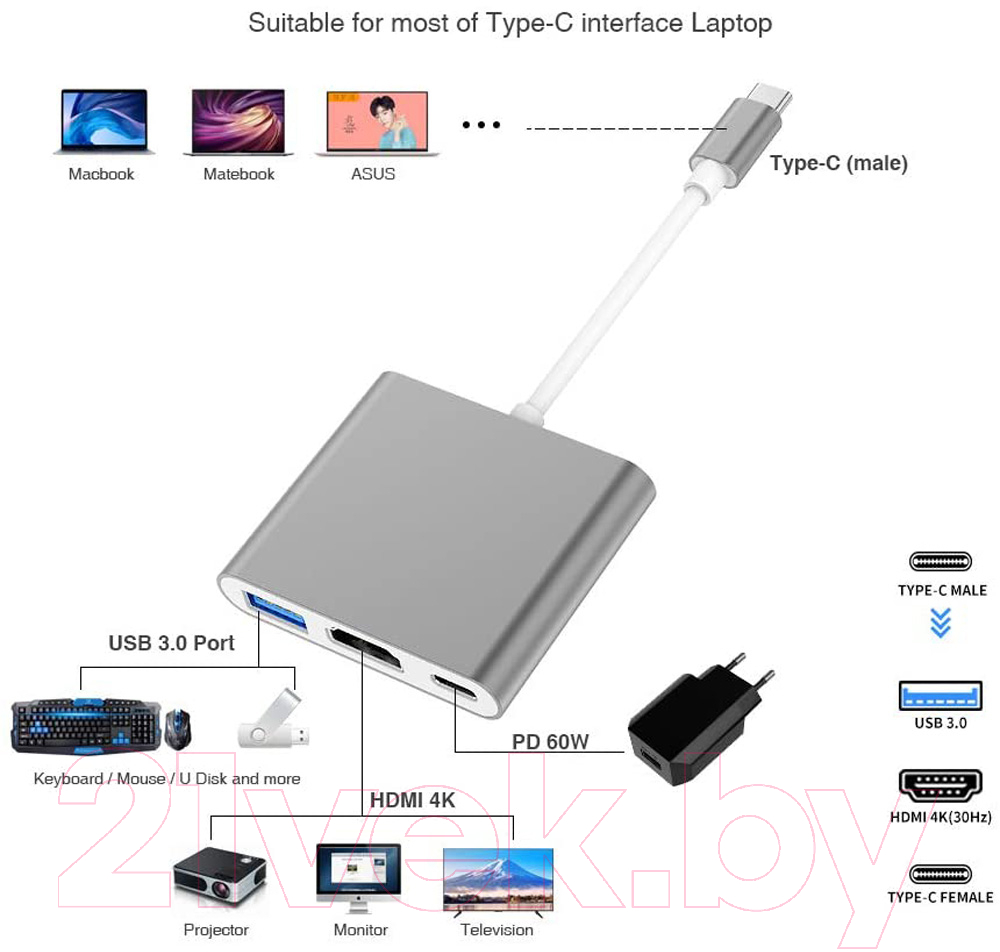 Адаптер ORIENT USB-C - HDMI USB 3.2 Gen1 Type-A USB 3.2 Gen1 Type-C / C028