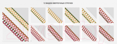 Оверлок Necchi 5445 D