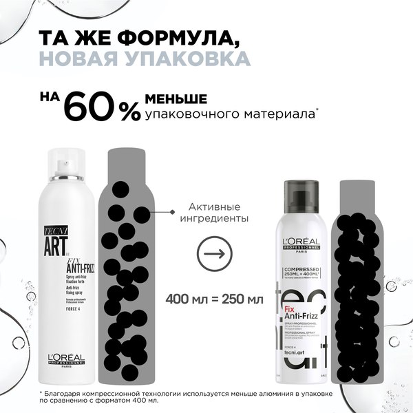 Спрей для укладки волос L'Oreal Professionnel Tecni.Art 19 Fix Anti-Frizz Сильной фиксации (250мл)