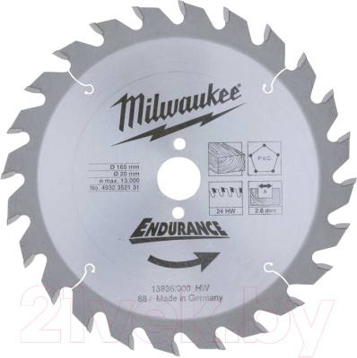 Пильный диск Milwaukee 4932352131