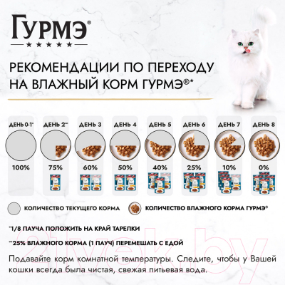 Влажный корм для кошек Гурмэ Перл утка соус (75г)