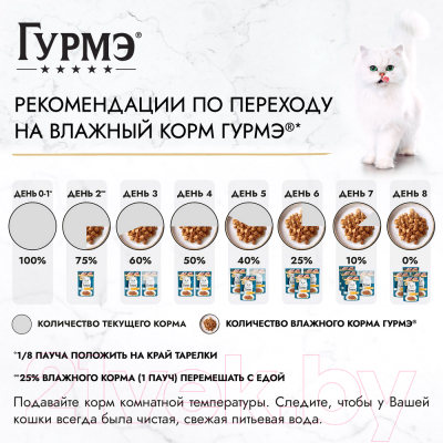 Влажный корм для кошек Гурмэ Перл индейка соус (75г)