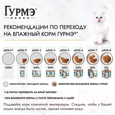 Влажный корм для кошек Гурмэ Перл лосось соус (75г)