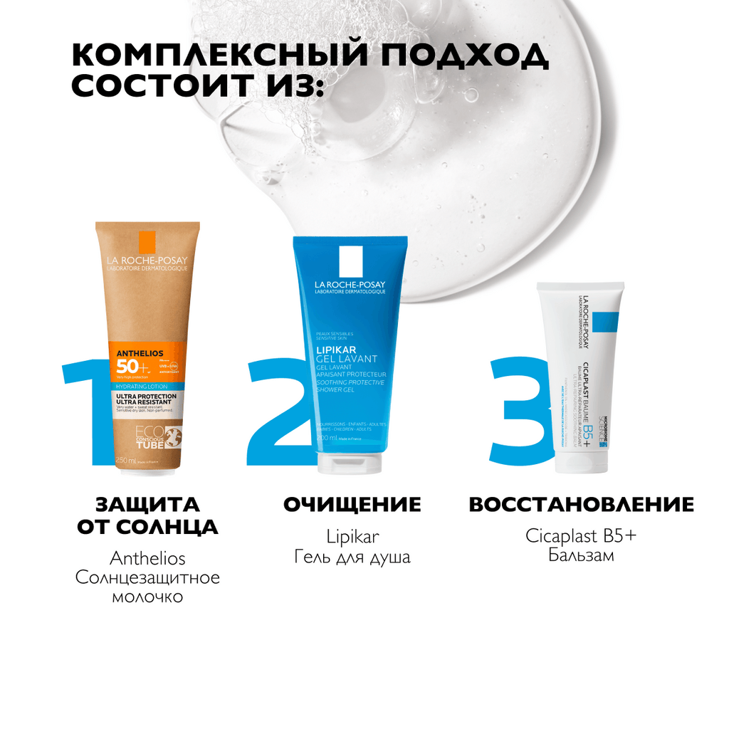 Молочко солнцезащитное La Roche-Posay Anthelios SPF50+ Увлажняющее для лица и тела (250мл) — фото 5