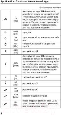 Учебное пособие АСТ Арабский за 3 месяца. Интенсивный курс (Азар М.)