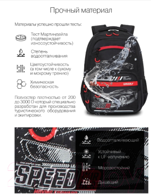 Изображение товара Школьный рюкзак Grizzly RB-254-1 (черный/красный)