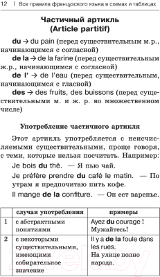 Учебное пособие АСТ Все правила французского языка в схемах и таблицах (Костромин Г.)