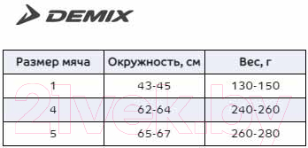 Мяч волейбольный Demix A8GQVYUIA1 / 114836-MO (размер 5, синий/желтый)