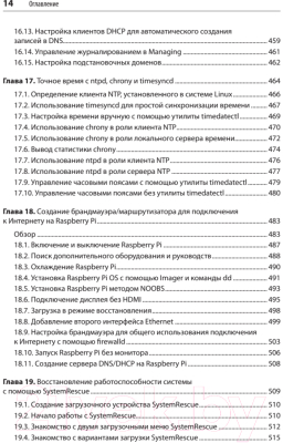 Изображение товара Нехудожественная книга Питер Linux. Книга рецептов. 2-е издание (Шредер К.)