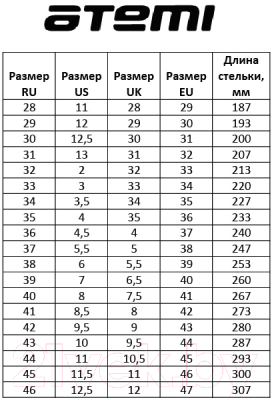 Бутсы футбольные Atemi SD250 TURF (р-р 43, черный/голубой)