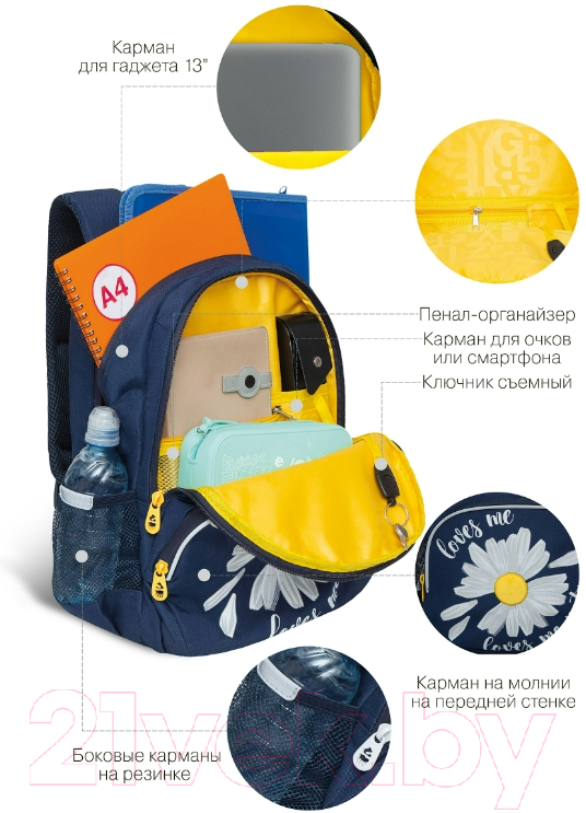 Школьный рюкзак Grizzly RG-260-2 (синий) — фото 6