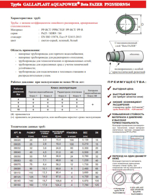 Труба водопроводная GallaPlast PN25 SDR9/S4 09020-2 20x2.3