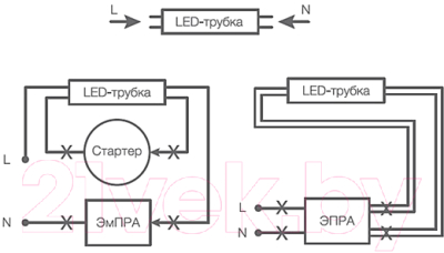 Лампа Osram ST8B-1.2M 18W/830 230VAC / 4058075377523