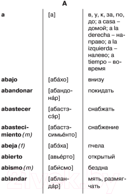 Словарь АСТ Испанско-русский русско-испанский для школьников (Матвеев С.А.)