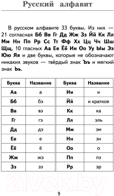 Учебное пособие АСТ Русский язык. Тренажер по чтению и письму (Горбатова А.А.)