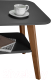Миниатюра изображения товара Журнальный столик Мебелик BeautyStyle 18 (графит/бук)