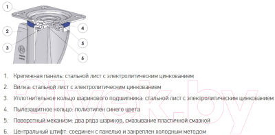 Опора колесная для тележки складской Tellure Rota 624504