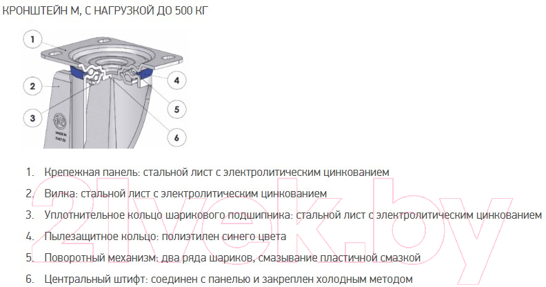 Опора колесная для тележки складской Tellure Rota 627404