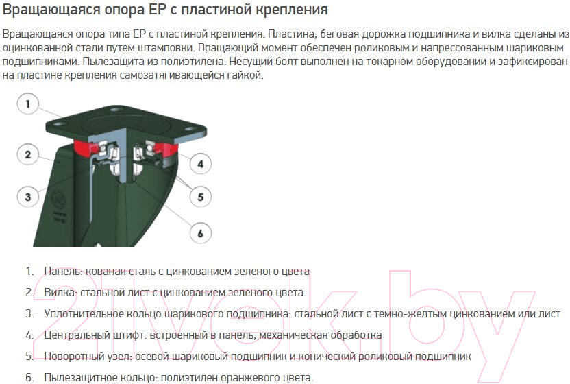 Опора колесная для тележки складской Tellure Rota 647856