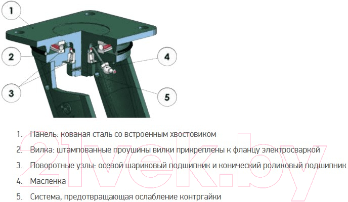 Опора колесная для тележки складской Tellure Rota 648507