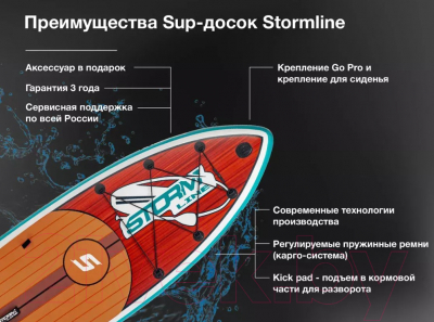 SUP-борд Stormline PowerMax 10.6