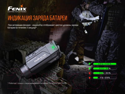 Фонарь Fenix Light Light GL19R