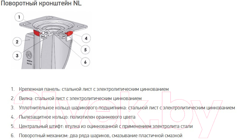 Опора колесная для тележки складской Tellure Rota 524603