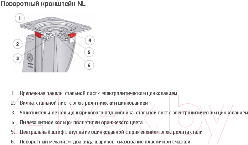 Опора колесная для тележки складской Tellure Rota 535422