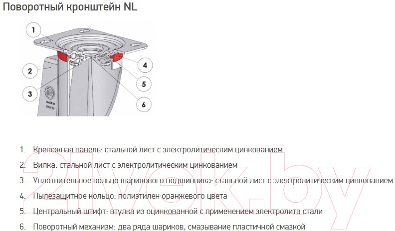 Опора колесная для тележки складской Tellure Rota 535423