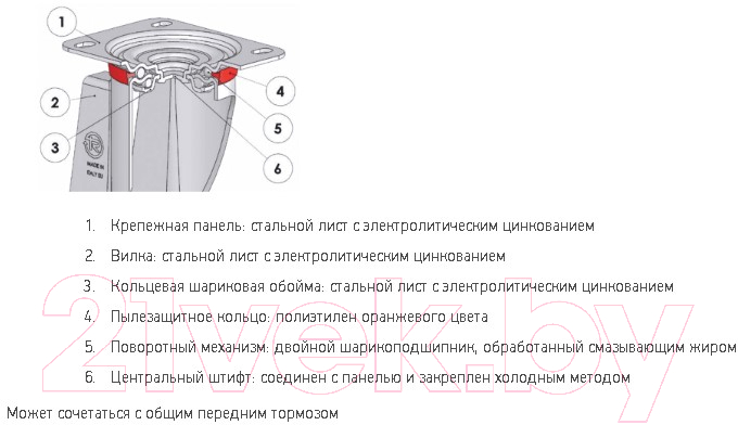 Опора колесная для тележки складской Tellure Rota 684504