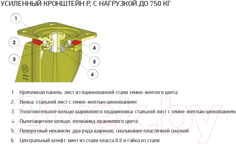 Опора колесная для тележки складской Tellure Rota 686956