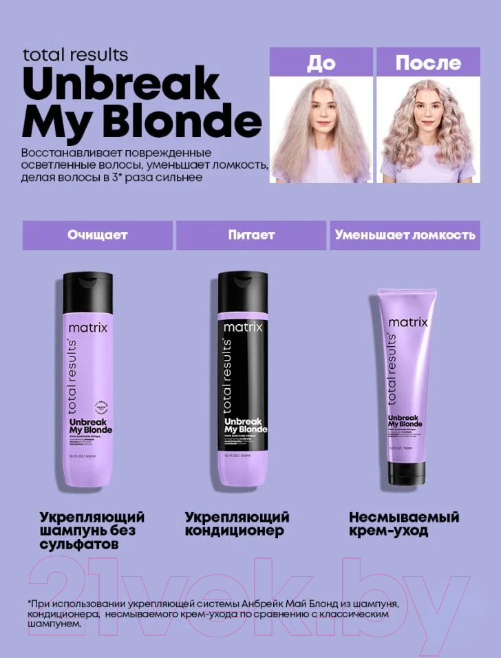 Шампунь для волос MATRIX Total Results Unbreak My Blonde Без сульфатов