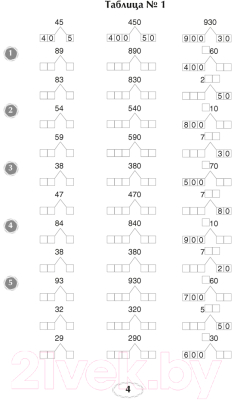 Изображение товара Рабочая тетрадь Аверсэв Математика 4 класс. Я учусь решать (Михед Е.Н.)
