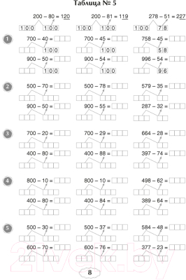 Изображение товара Рабочая тетрадь Аверсэв Математика 4 класс. Я учусь решать (Михед Е.Н.)