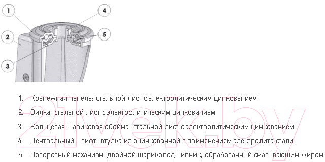 Опора колесная для тележки складской Tellure Rota 687703