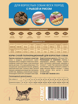 Сухой корм для собак Glance с чувствительным пищеварением с рыбой и рисом (20кг)
