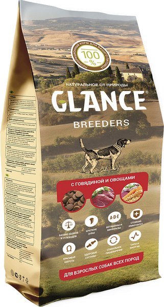Сухой корм для собак Glance для всех пород с говядиной и овощами