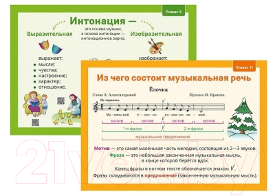 Комплект учебных плакатов Аверсэв Музыка. 3 класс. Демонстрационные плакаты (Грачева Н.Н.)