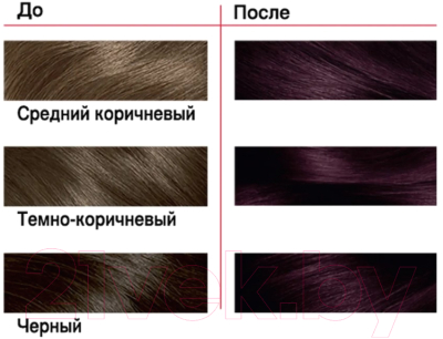 Крем-краска для волос Londa Color Стойкая 3/66 (баклажан)