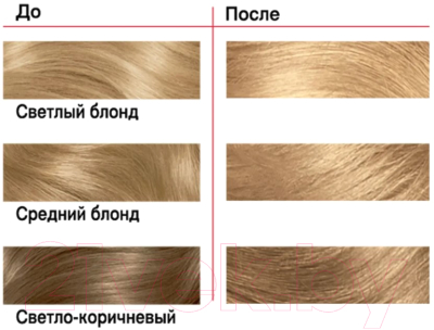 Изображение товара Крем-краска для волос Londa Color Стойкая 11/0 (платиновый блондин)